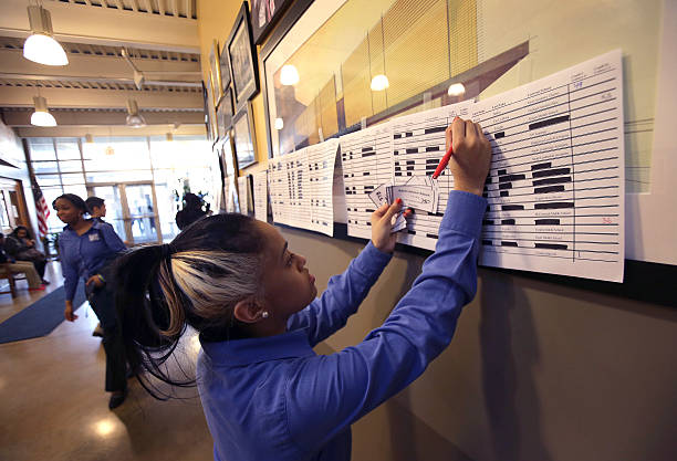 Global Lottery Overview